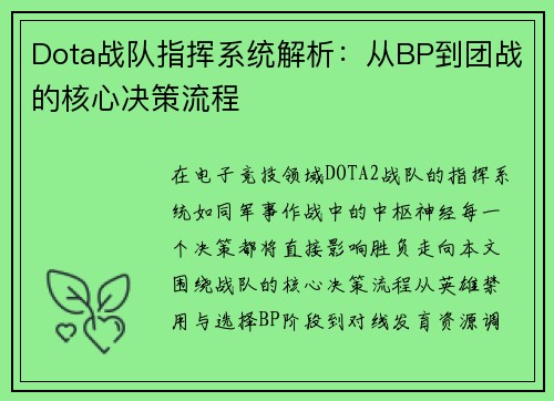 Dota战队指挥系统解析：从BP到团战的核心决策流程